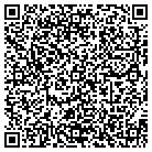 QR code with Madison Barracks-Sackets Harbor contacts