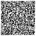 QR code with Southtown Area Tutorial Service contacts