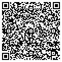 QR code with Memories Created contacts