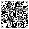 QR code with Dirtyblindscom contacts