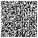 QR code with Giuseppe Cabinets contacts