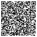 QR code with Local Alert contacts