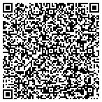 QR code with Materials Characterization Lab contacts