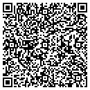 QR code with M V A I C contacts