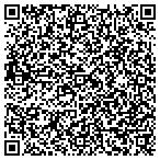 QR code with Institute Of Design & Construction contacts