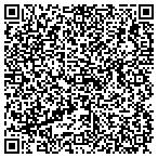 QR code with Putnam Associated Resource Center contacts