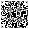 QR code with Whats Scoop contacts