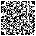 QR code with Parthian contacts
