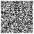 QR code with Monroe County Chapter Nysarc contacts