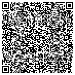 QR code with Suffolk Cnty Supreme County Judge contacts