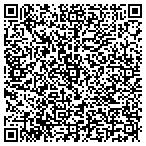 QR code with Plattsbrgh V A Otptient Clinic contacts
