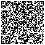 QR code with Coordinated Planning Service contacts