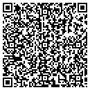 QR code with Kittatiny Campgrounds contacts