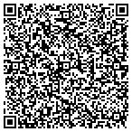 QR code with Judy Swee Avon Cert Beauty Advisors contacts