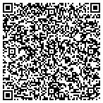 QR code with Rockland Emplyees Fderal Cr Un contacts