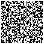 QR code with Peter Forte Custom House Brokers contacts