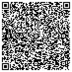 QR code with Kontracted Help Associated Service contacts