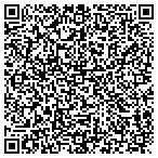 QR code with Intuitive Vision Network Inc contacts