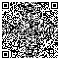 QR code with Doculegal L L C contacts