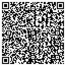 QR code with Mettime Group Inc contacts