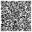 QR code with Milton Block DDS contacts