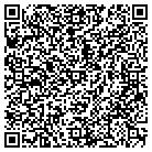 QR code with Industrial Product Formulators contacts