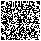 QR code with Minority Task Force On Aids contacts