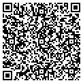 QR code with Decorator Carpets contacts