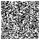 QR code with Mohawk Opportunities Act Team contacts