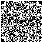 QR code with Linsco Private Ledger Fncl Service contacts