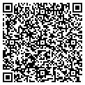 QR code with Interbrand LLC contacts