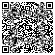 QR code with Neschen contacts
