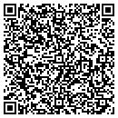 QR code with Mohawk Army & Navy contacts