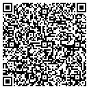 QR code with Mark Farrel Corp contacts