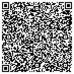 QR code with Schenectady County Civil Service contacts