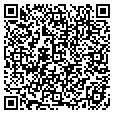 QR code with Rock Shop contacts