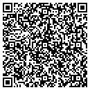 QR code with Mikes Auto Sales & Reconditio contacts