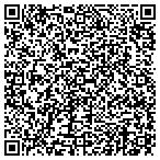 QR code with Pendlton Center Untd Mthdst Chrch contacts