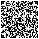 QR code with M Kennedy contacts