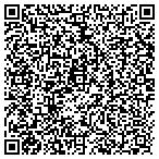QR code with Kew Gardens Medical Assocites contacts