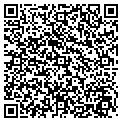 QR code with Thedailywind contacts
