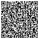 QR code with Luttrell John contacts