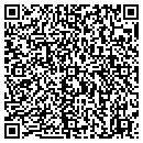 QR code with Sonline Funding Corp contacts