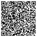 QR code with Markefxs Inc contacts