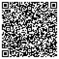 QR code with Michael S Roth Od contacts