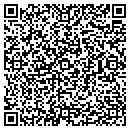QR code with Millenium Container Svce Inc contacts