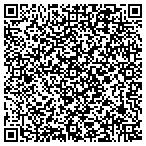 QR code with Institutional Services Unlimited contacts