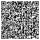 QR code with Thomas G Molnar contacts