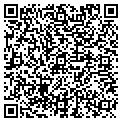 QR code with Grafitti Corner contacts