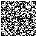 QR code with Turbotune contacts
